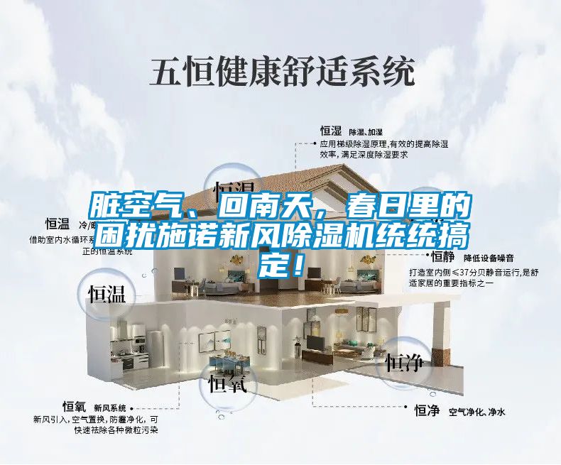 臟空氣、回南天，春日里的困擾施諾新風除濕機統統搞定！